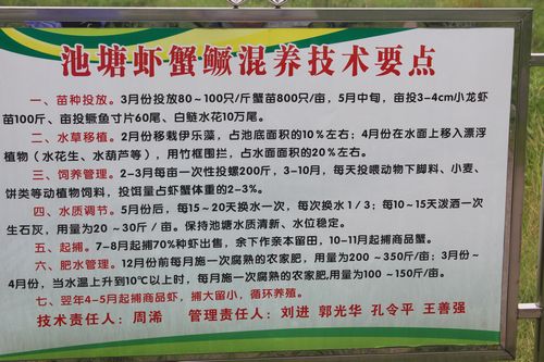 省总站、省协会组织考察学习潜江、天门“稻虾