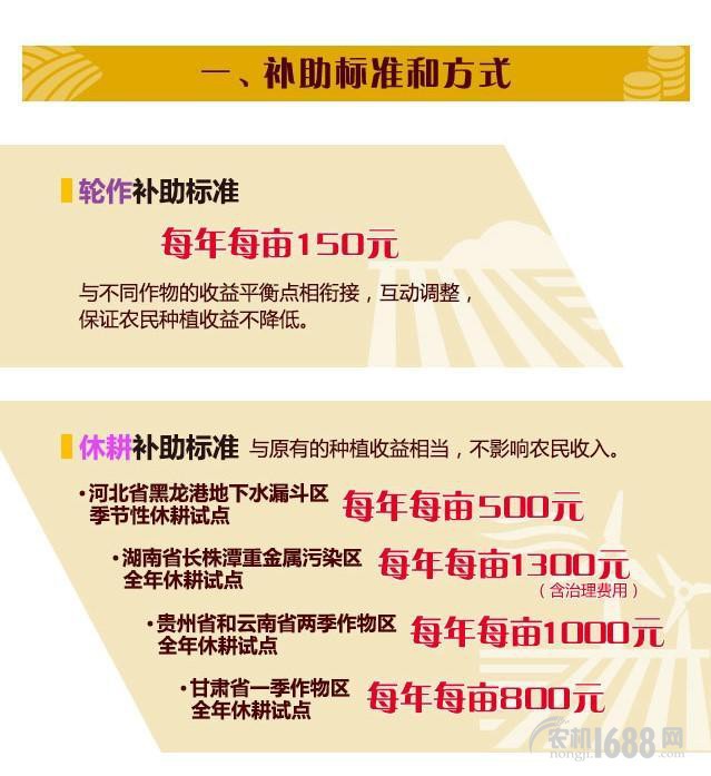 2017年农民不种地,也能领到最高每亩1300元的补贴! 2017年农民不种地,也能领到最高每亩1300元的补贴!